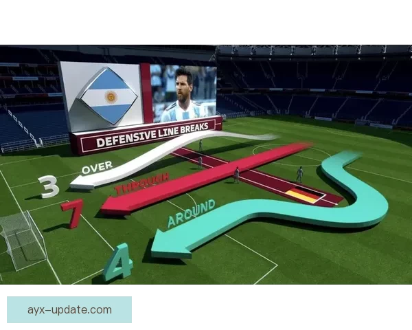 世界杯足球竞猜平台全面升级尽享赛事预测乐趣精准分析助你赢得大奖