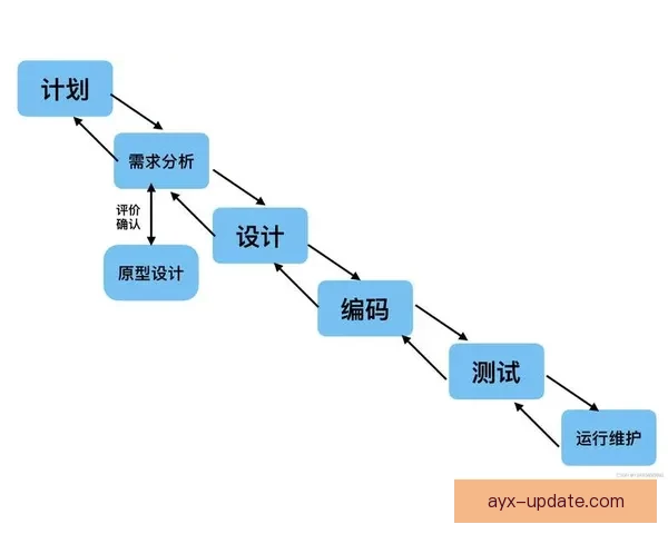 世界杯买球盘口解析与投注策略全面指南