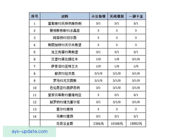 全面解析体育竞猜网站玩法技巧与投注技巧，让你轻松赢取奖金