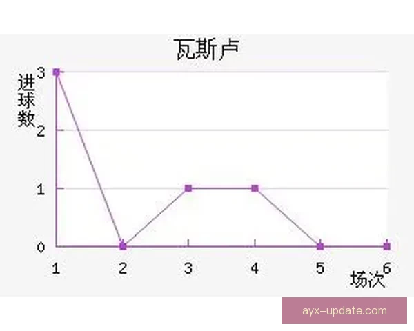 世界杯竞猜赛事预测全攻略解析助你精准判断每场焦点比赛走势