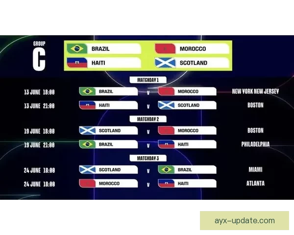 美加墨世界杯竞猜全攻略：从赛程分析到最佳投注策略详解