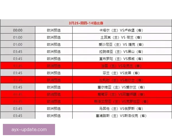 全面解读世界杯买球盘口变化趋势与实战投注策略指南助你把握赛事