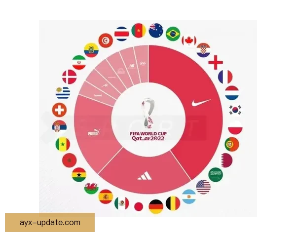 围绕世界杯竞猜游戏打造全民参与的趣味互动与智慧博弈盛宴