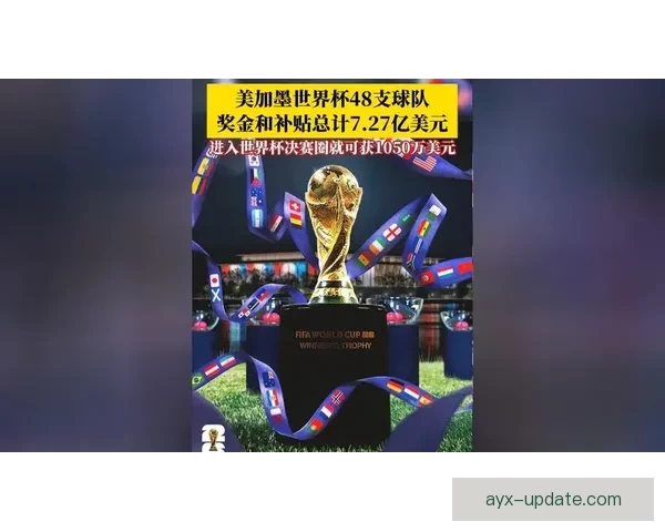 美加墨世界杯竞猜平台：畅享世界杯激情，赢取丰富大奖！