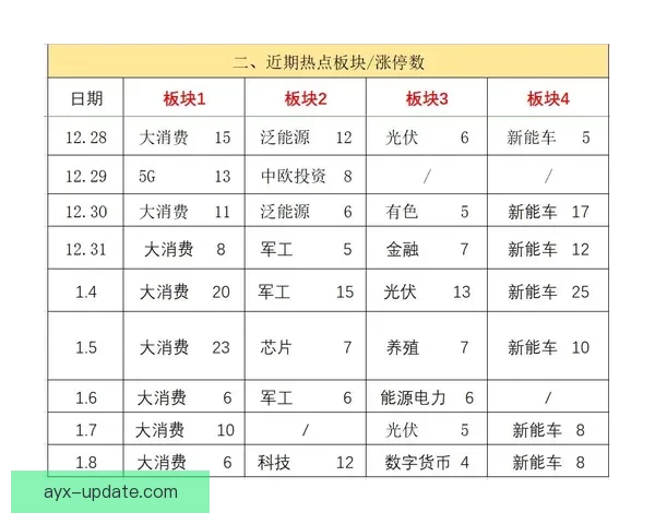 掌握世界杯竞猜胜负技巧提升命中率的实战策略与数据分析指南全面