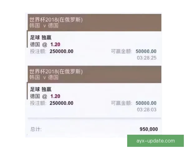 揭秘世界杯买球平台最新趋势与安全攻略全解析