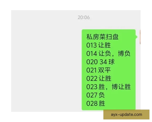 足球竞猜官网权威指南全面解析赛事预测技巧与投注技巧新手必读