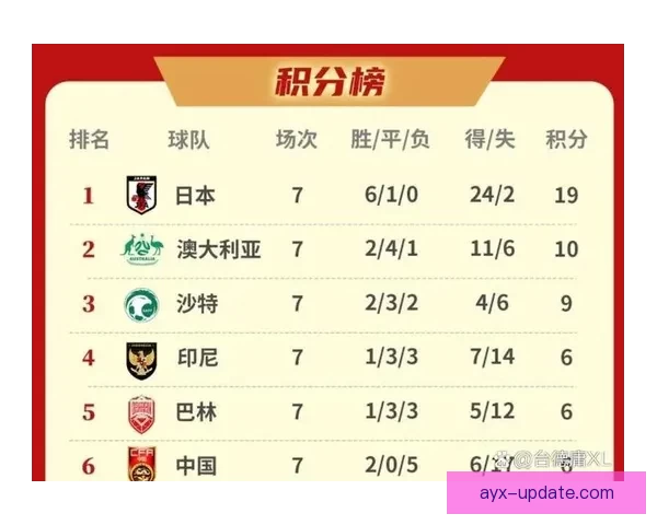 2026世界杯精彩对决全程竞猜攻略与热门赛果预测解析