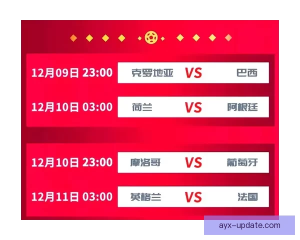 世界杯竞猜赔率全方位对比分析助你精准预测赛事胜负走势