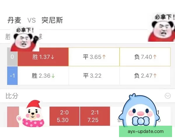 世界杯足球竞猜赔率分析与预测，助你洞察投注机会与赛事走势