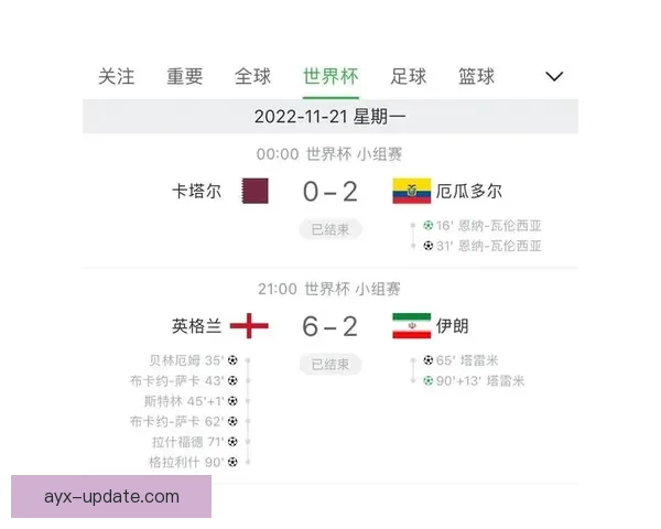 世界杯胜负竞猜平台全新上线，尽享赛事乐趣与赢取丰厚奖励